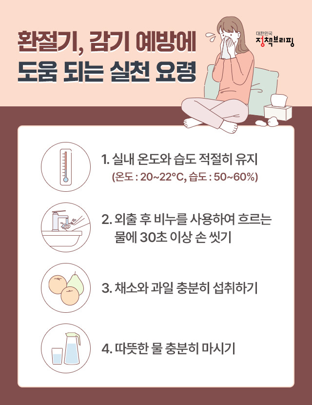 환절기, 감기 도움 되는 실천 요령