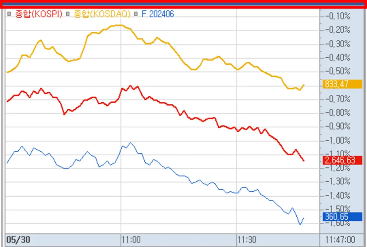 타이틀바를 숨겨둔 메뉴