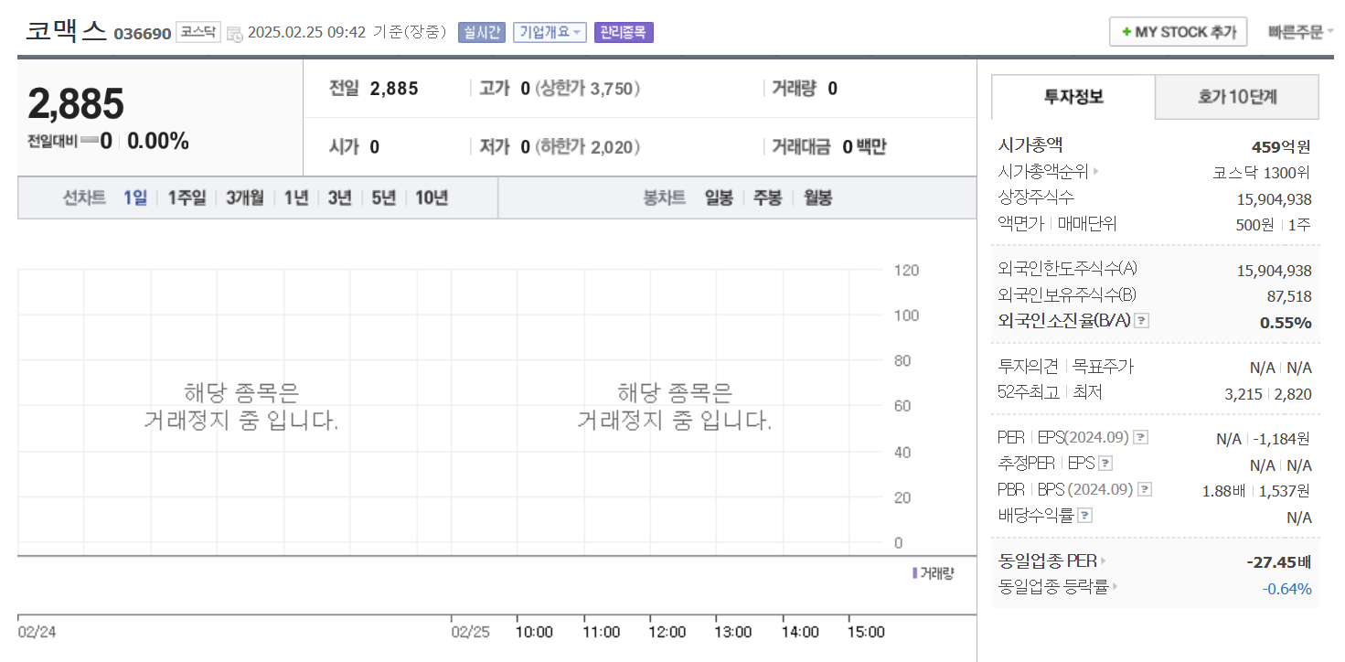 이재명 관련주