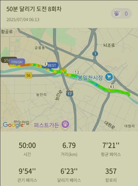 여름 러닝의 현실과 심박수 관리법