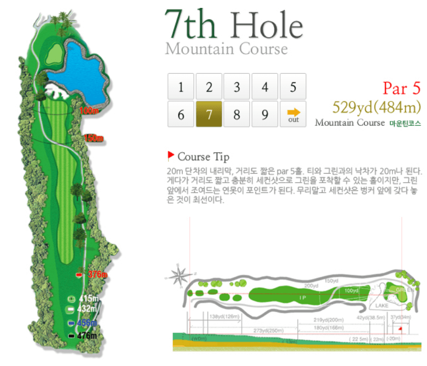 그린필드 컨트리클럽 마운틴코스 7