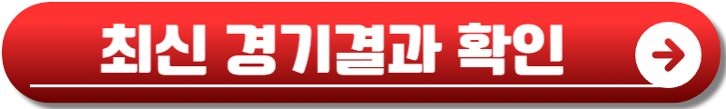 킹스월드컵