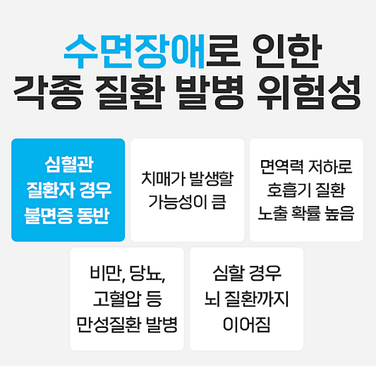 수면장애로인한 위험성은 어떤게 있을까요