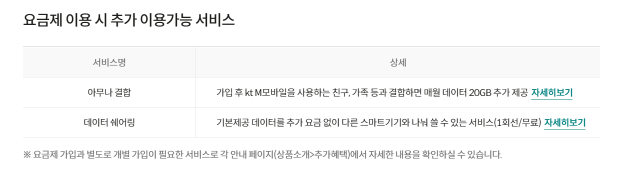 KT M 모바일 요금제