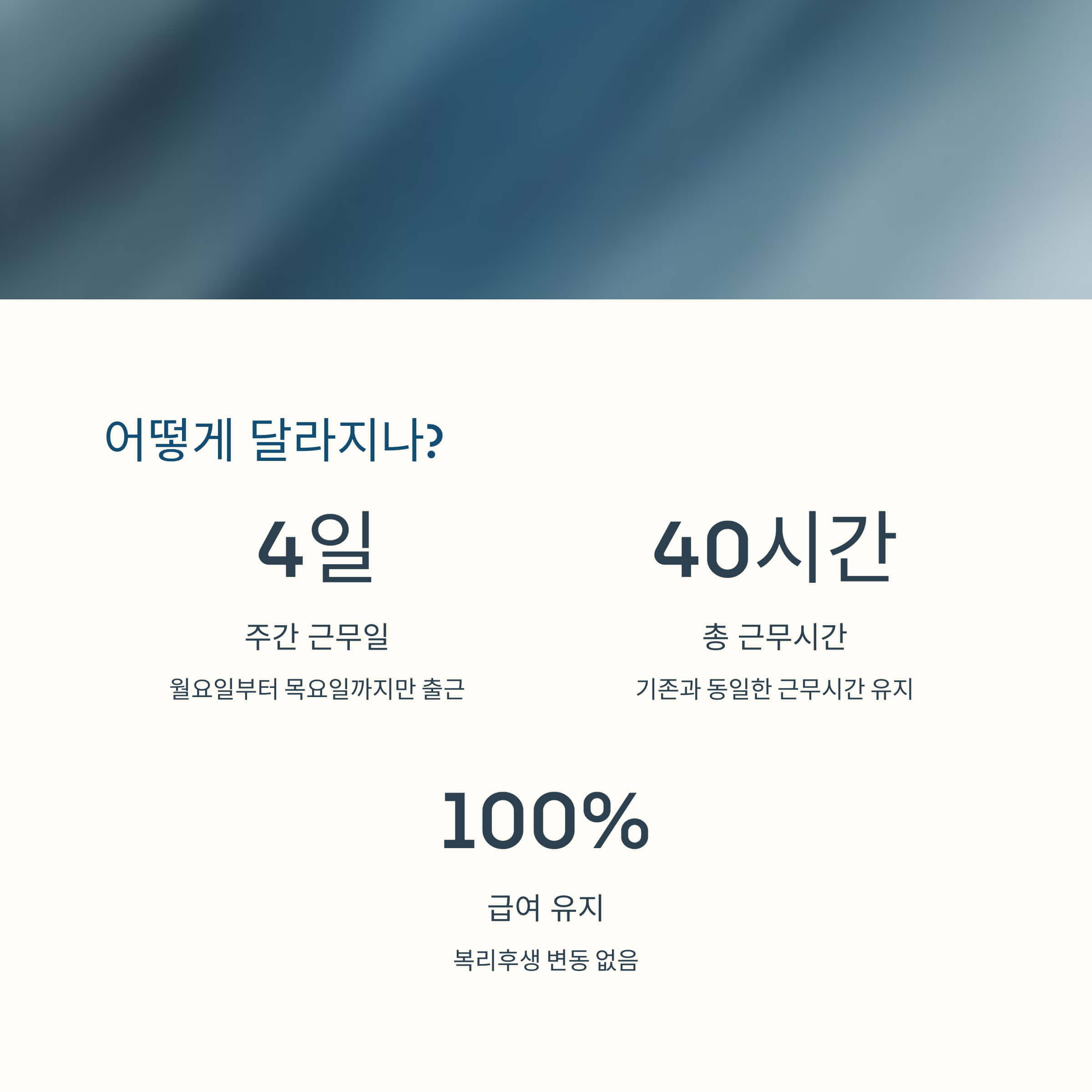 근무방식 어떻게 달라지나
