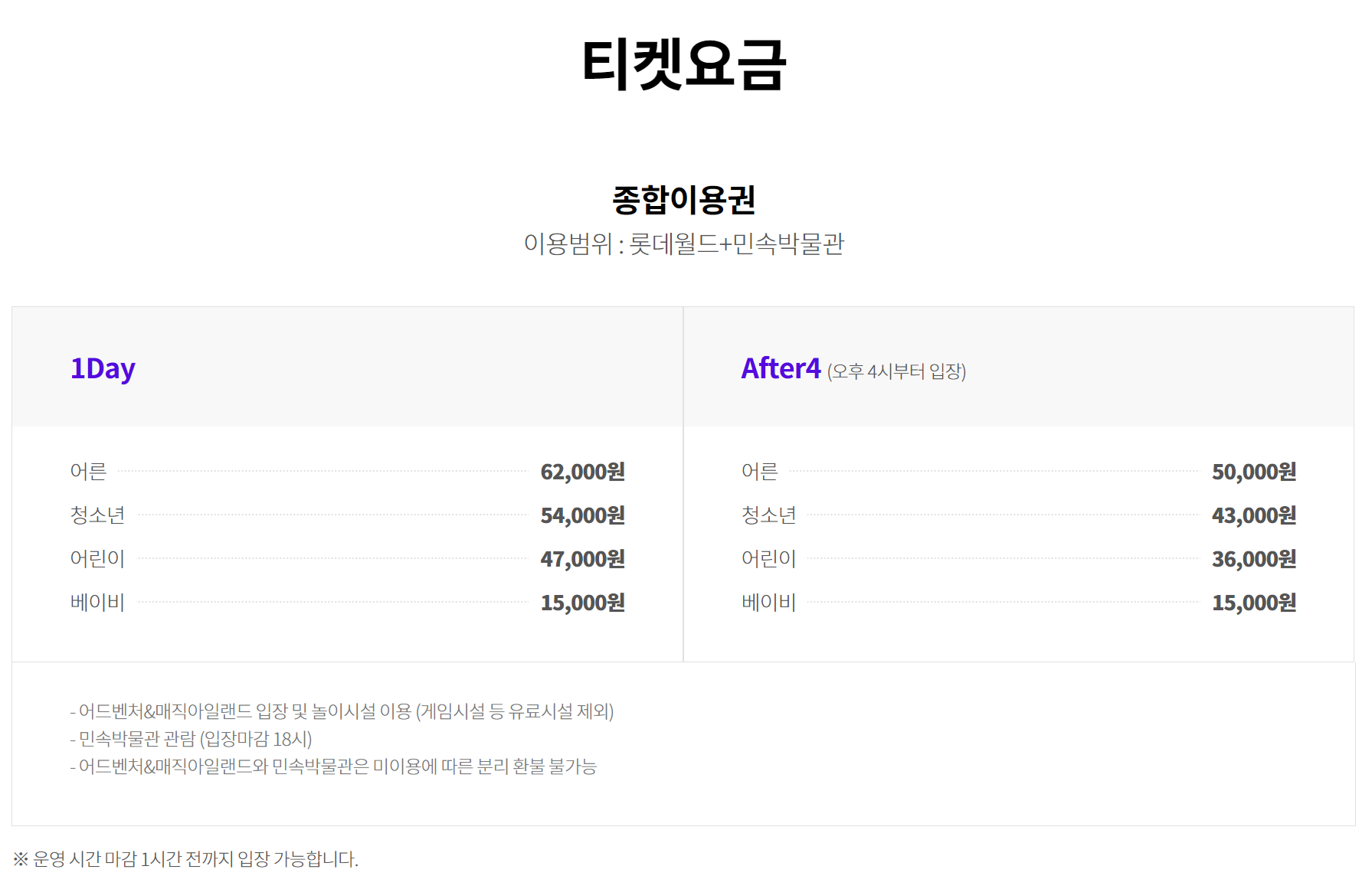 롯데월드 종합이용권 티켓가격