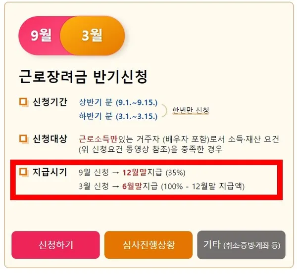 근로장려금 기한 후 신청방법 어떻게에 대한 접수안내_4