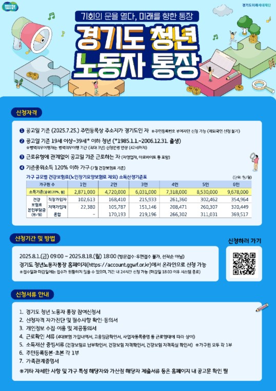 경기도 청년통장