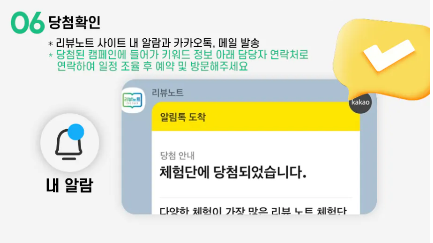 당첨확인