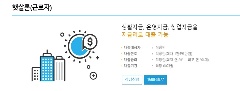 JT저축은행 햇살론