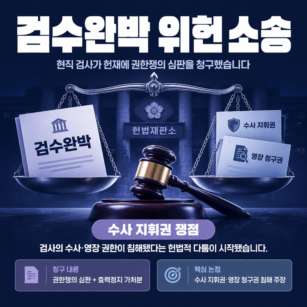 검수완박 위헌 소송