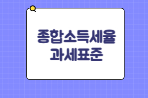 종합소득세율