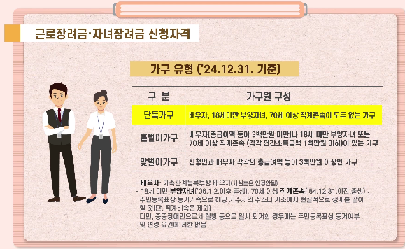 근로장려금 신청방법