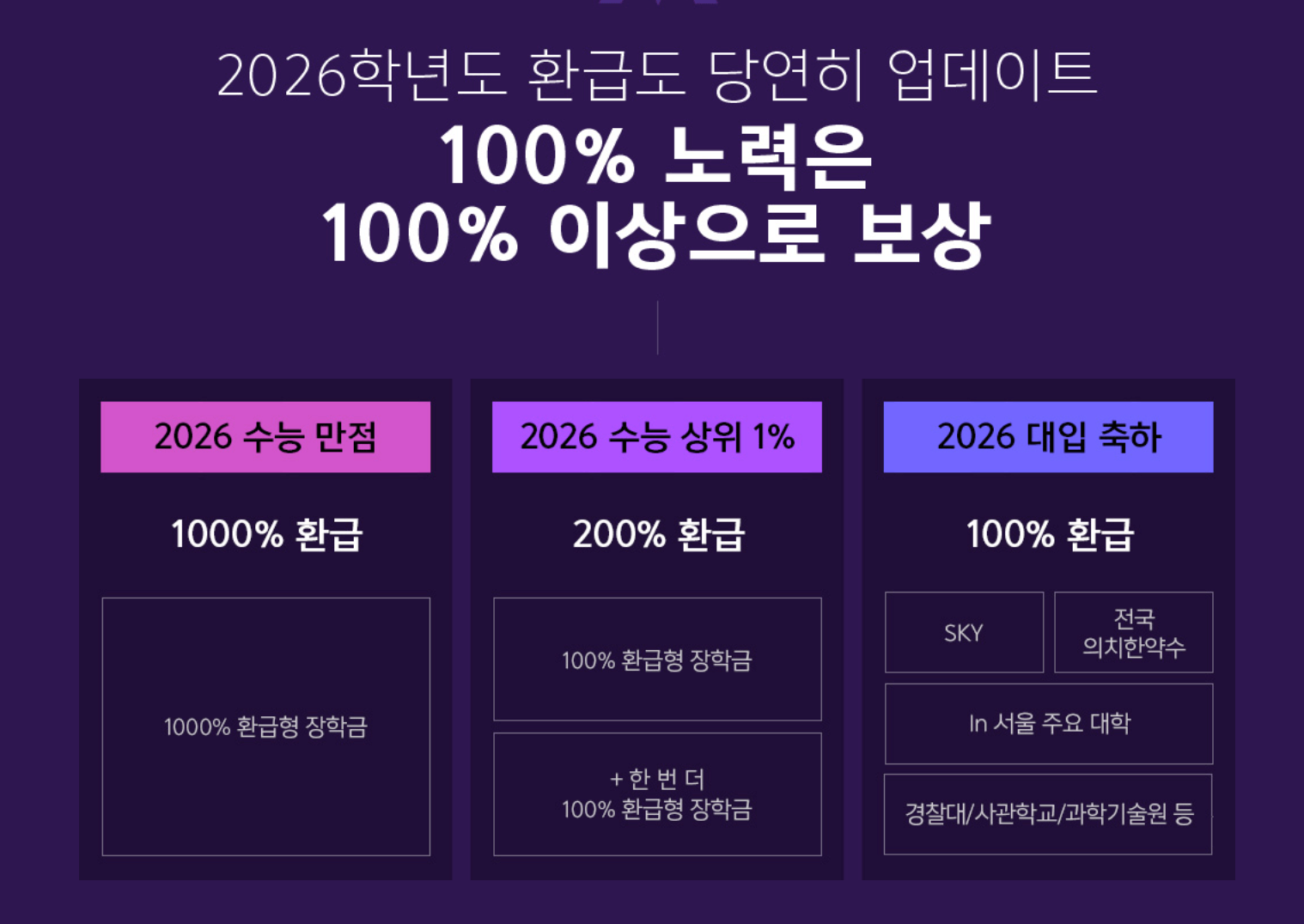 메가패스 환급