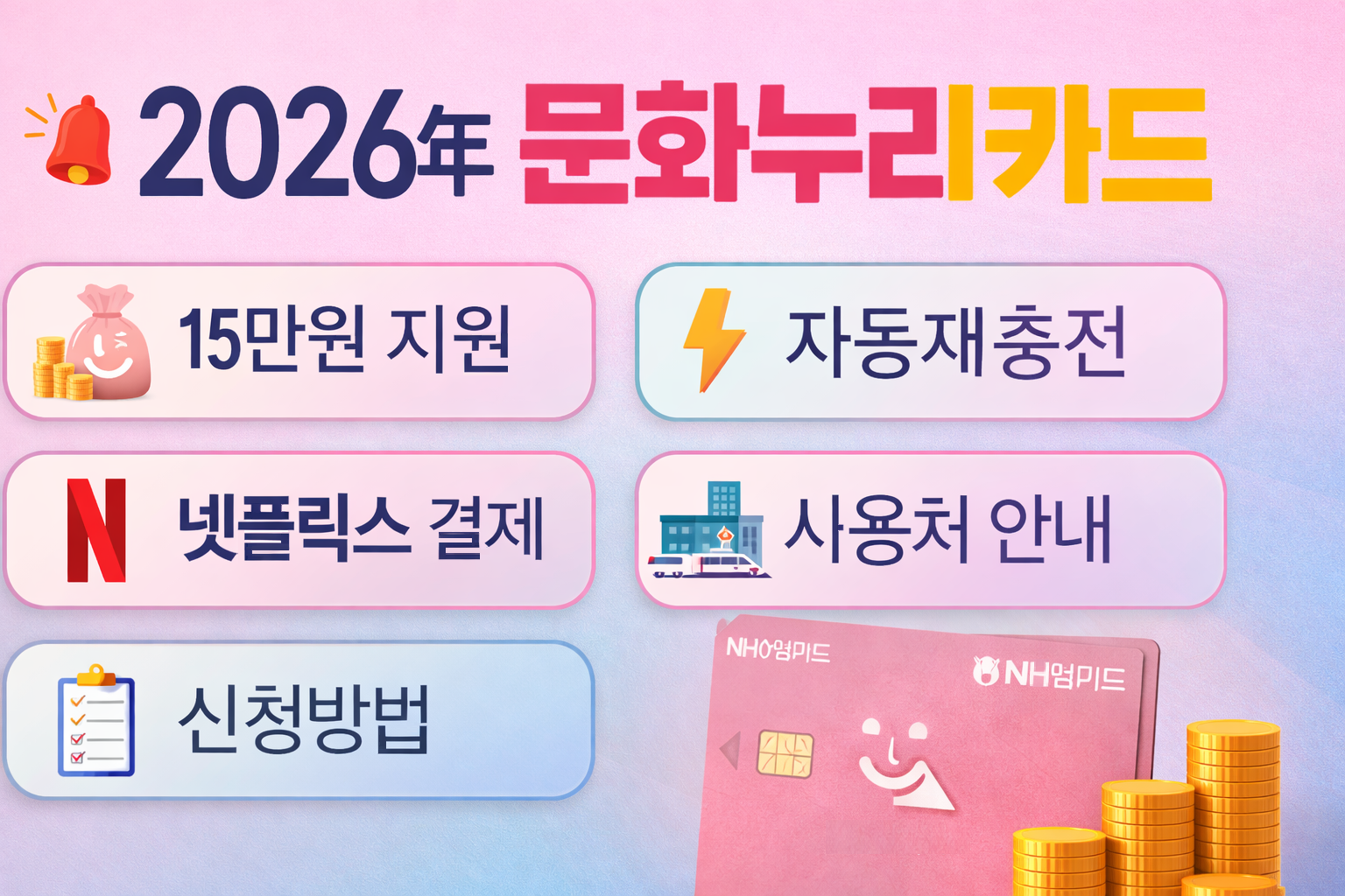 문화누리카드