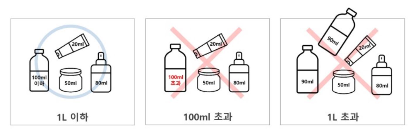 기내반입 및 위탁수화물 금지품목 이미지3