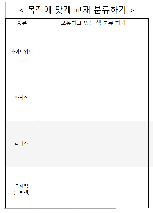 엄마표 영어 성공하기