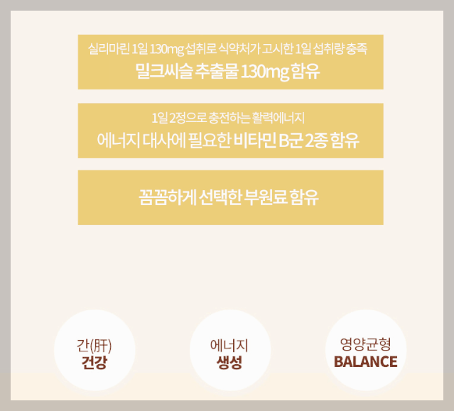 트루포뮬러 칸톱 밀크씨슬 후기 모음, 경험담, 가격 등 3분 총정리