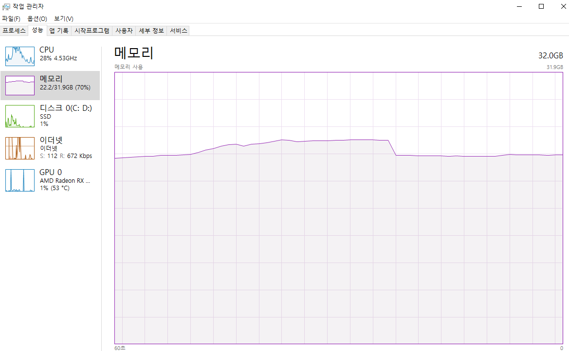 메모리 점유율 이상