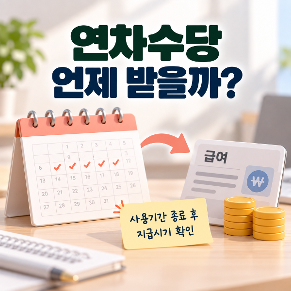 연차수당 지급시기를 확인하기 위해 연차 사용기간 종료 시점과 급여 지급시기를 확인하도록 안내하는 이미지