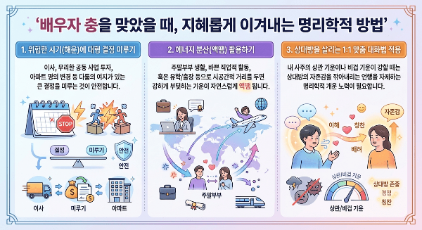 이혼수 있는 궁합 진짜일까? 이혼 사주 풀이와 현실적인 해결책