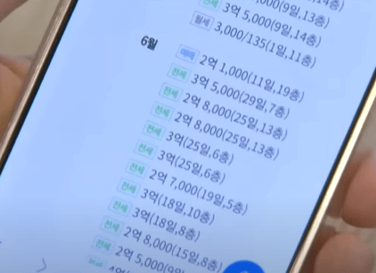 깡통전세사기