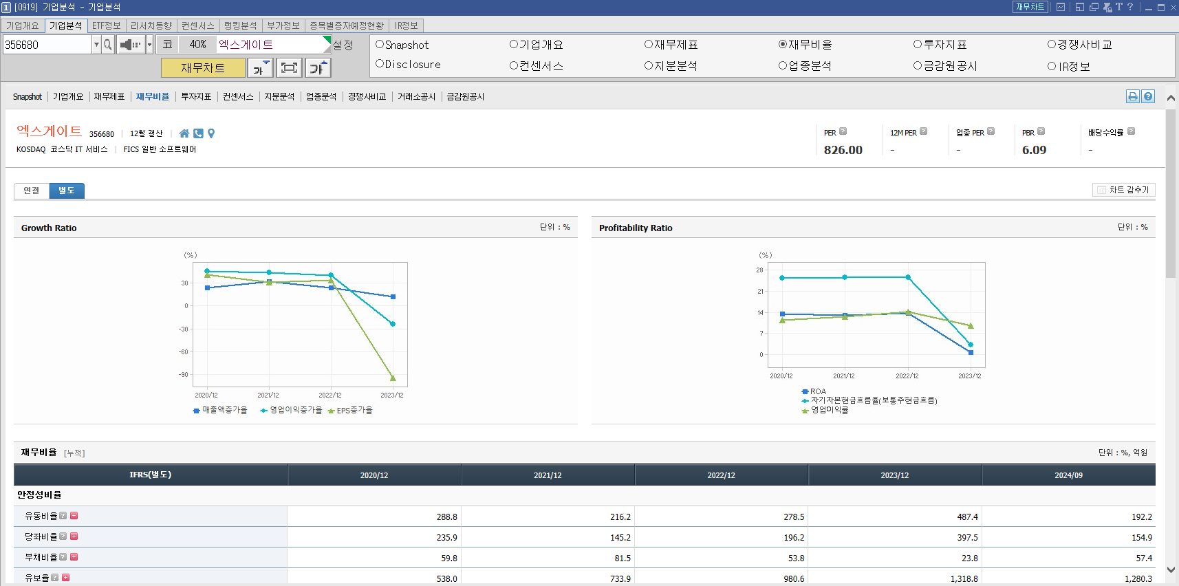 엑스게이트 주가 전망 양자컴퓨터 보안 관련주