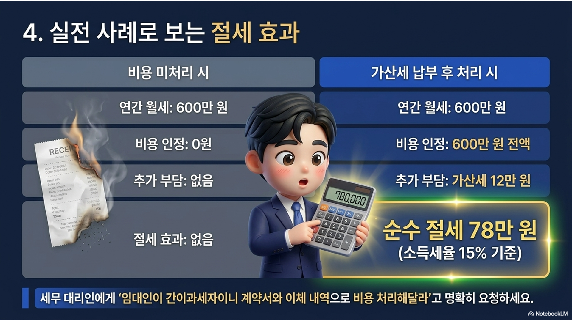 섹션 인포그래픽
