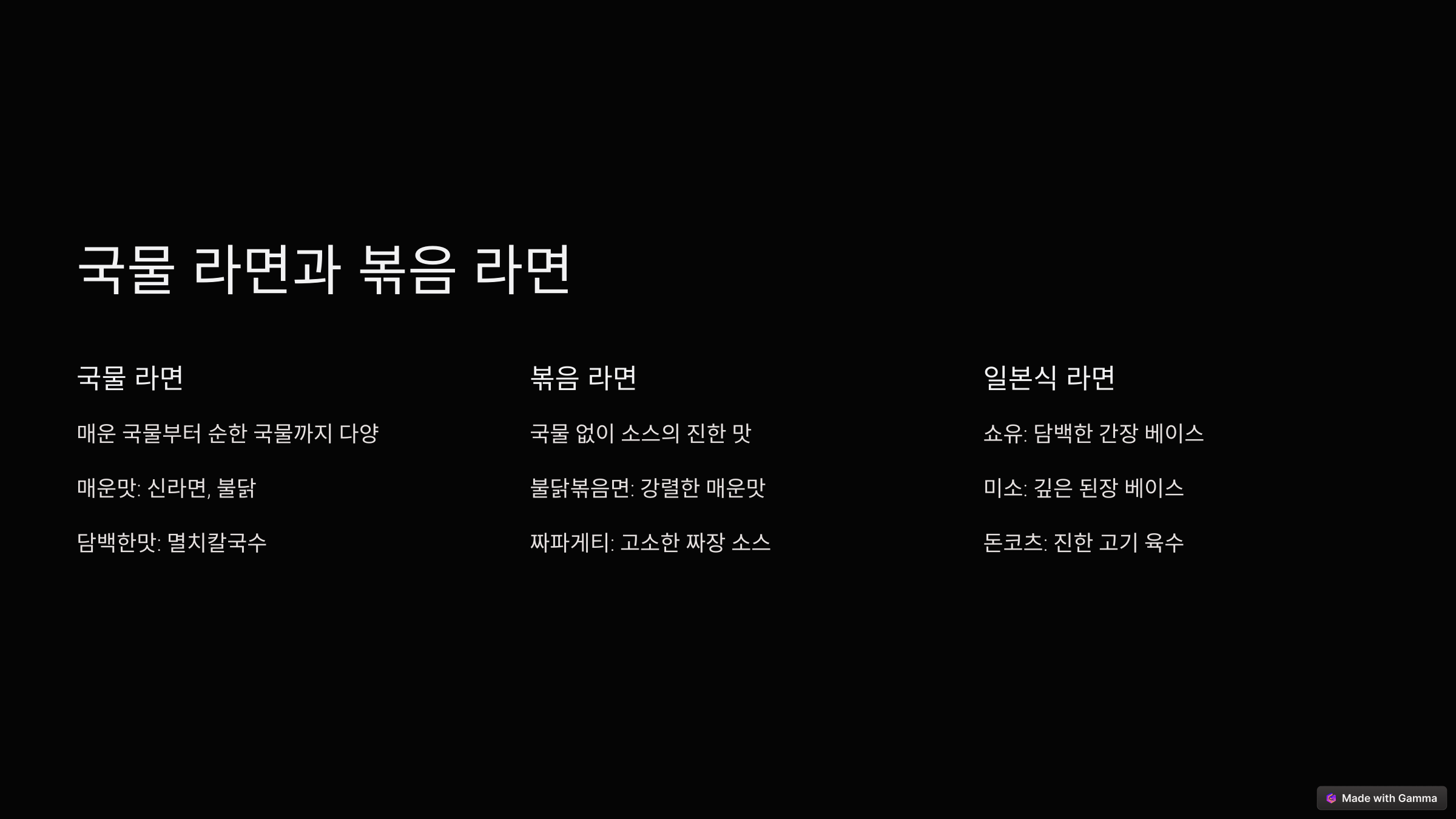 국물 라면과 볶음 라면