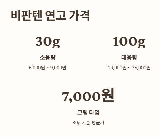 비판텐 연고 가격