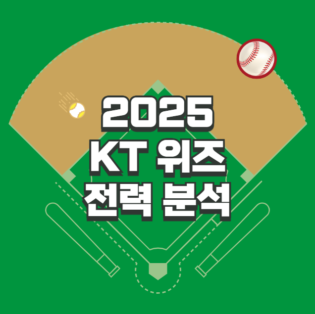 2025 시즌 KT 위즈 전력 분석