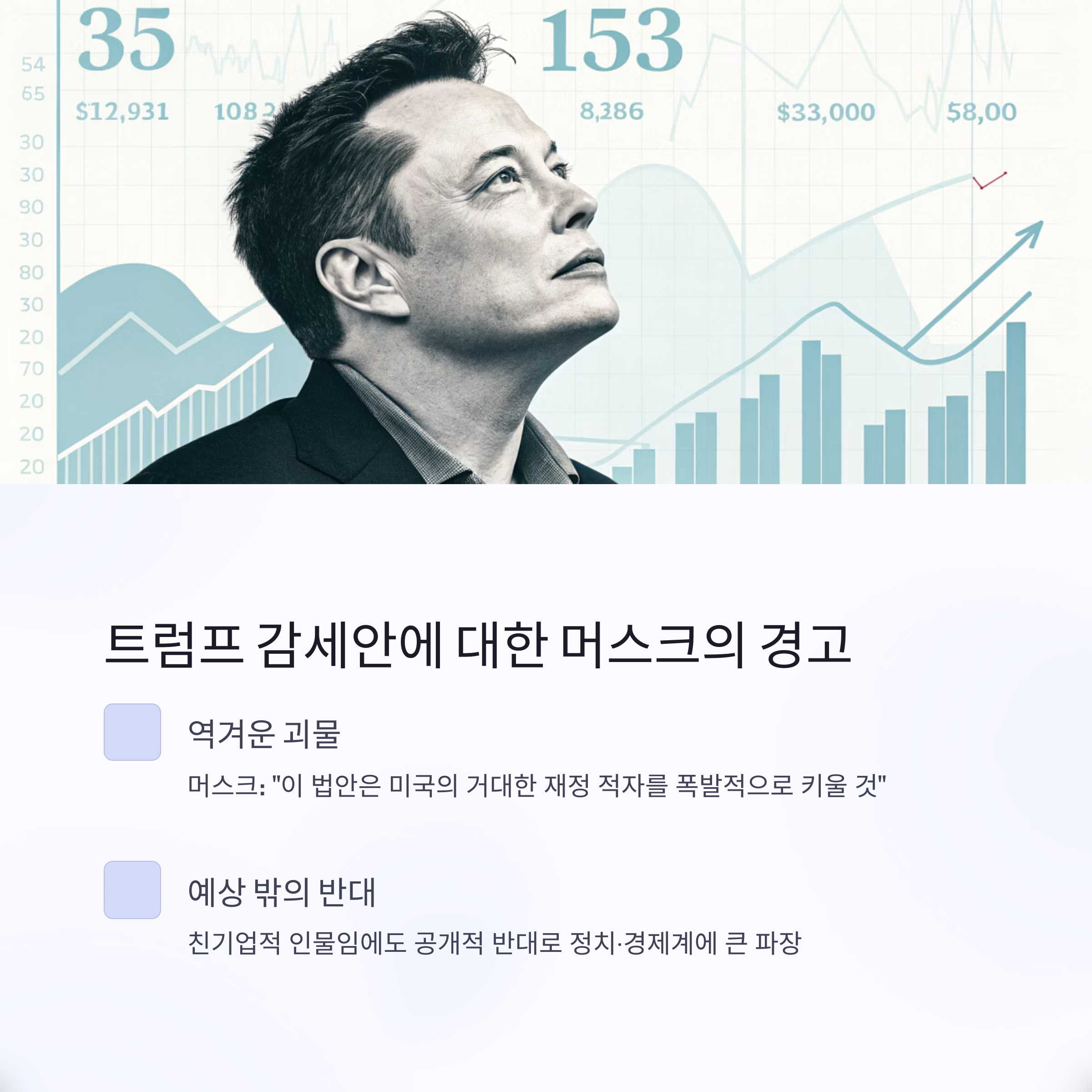 감세안에 대한 경고