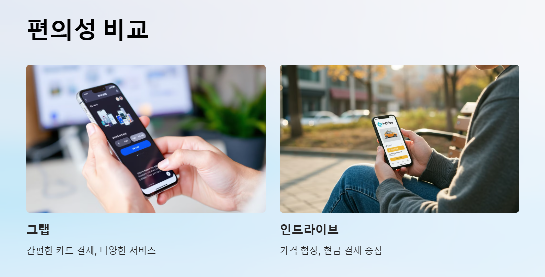 그랩 인드라이브 편의성 비교