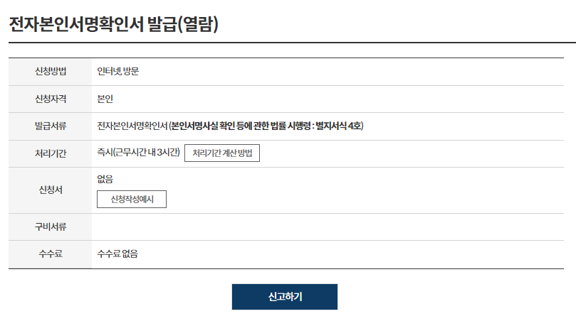 본인서명사실확인서 신청방법