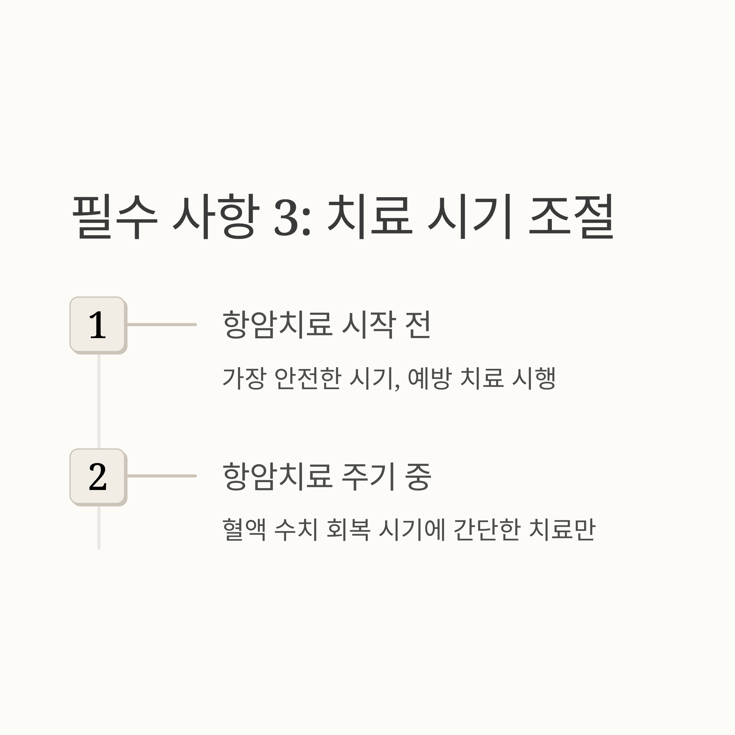 항암제 치과진료 시기 조절