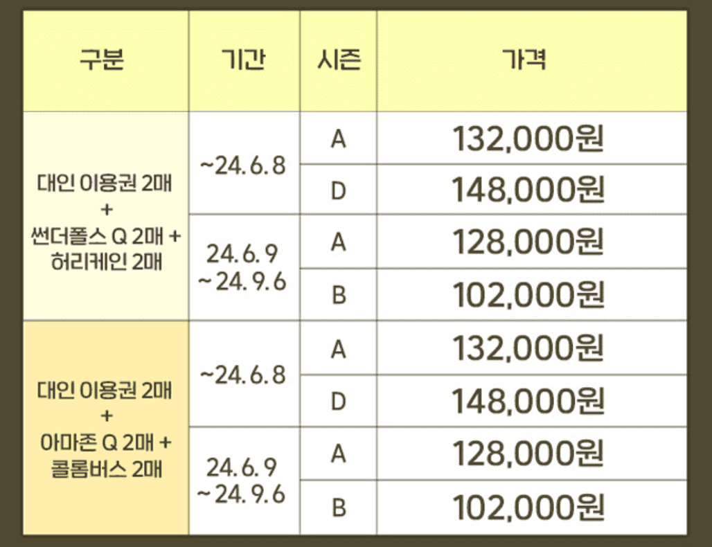 에버랜드 자유이용권 할인 방법 종일권 6월 7월 8월 혜택