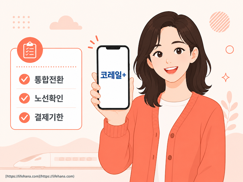 코레일이 KTX&middot;SRT를 통합하면서 예매 채널이 코레일+ 앱과 코레일 홈페이지로 일원화됐어요