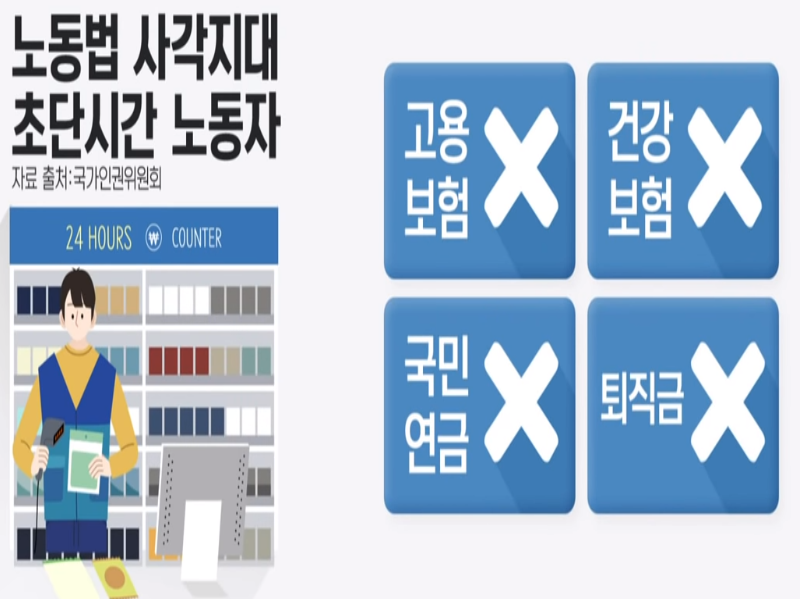 단시간근로자