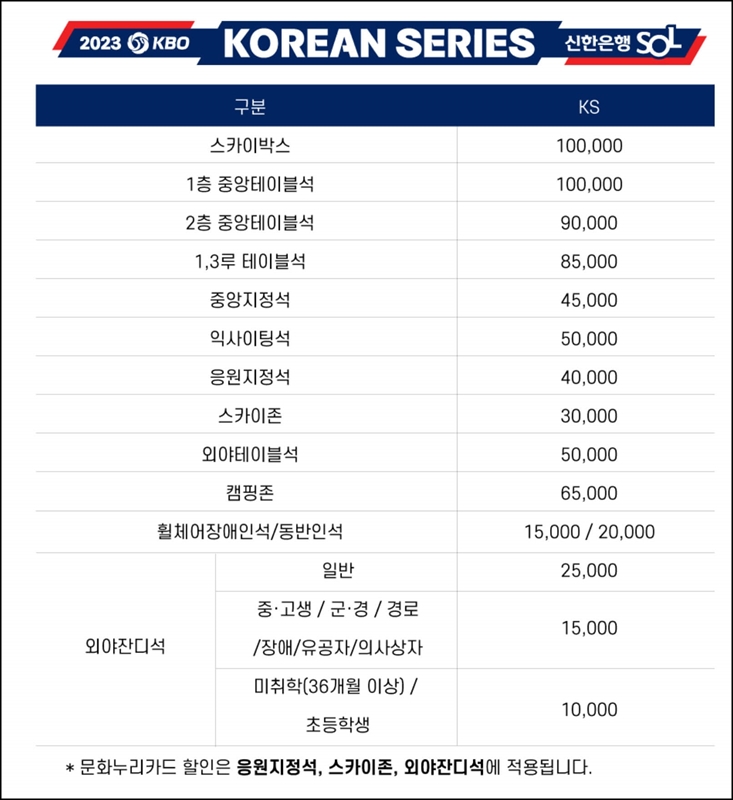 한국시리즈-KT WIZ파크-티켓-가격표