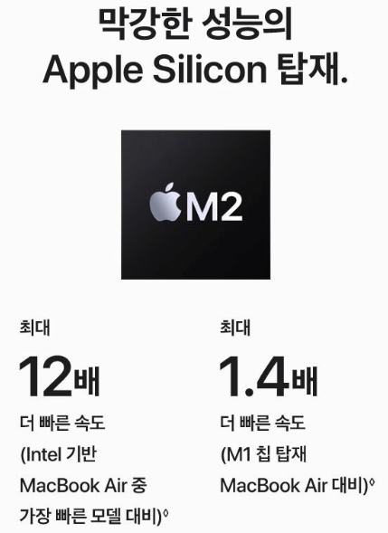 Apple 2023 맥북 에어 15