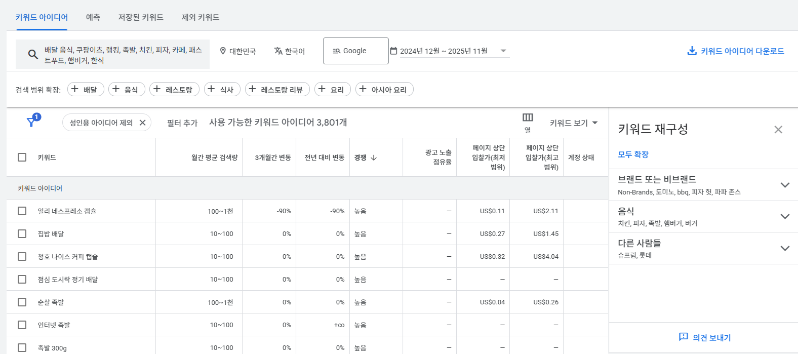 Google Ads 키워드 플래너 새 키워드 찾기 키워드로 시작