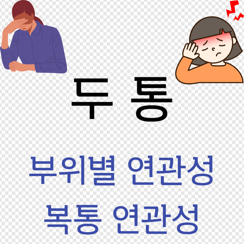 두통 부위, 두통 복통과 연관성