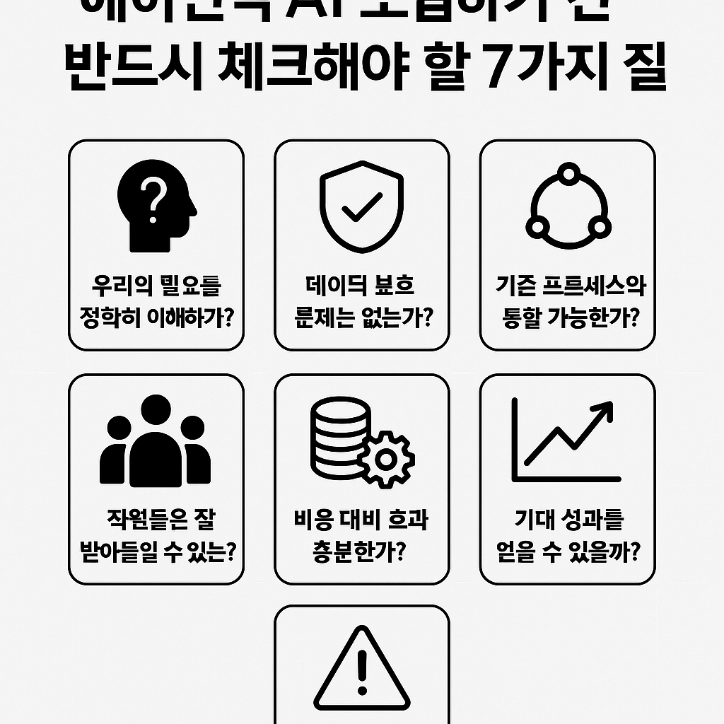 1. '진짜 필요한 문제'를 정확히 정의했나?