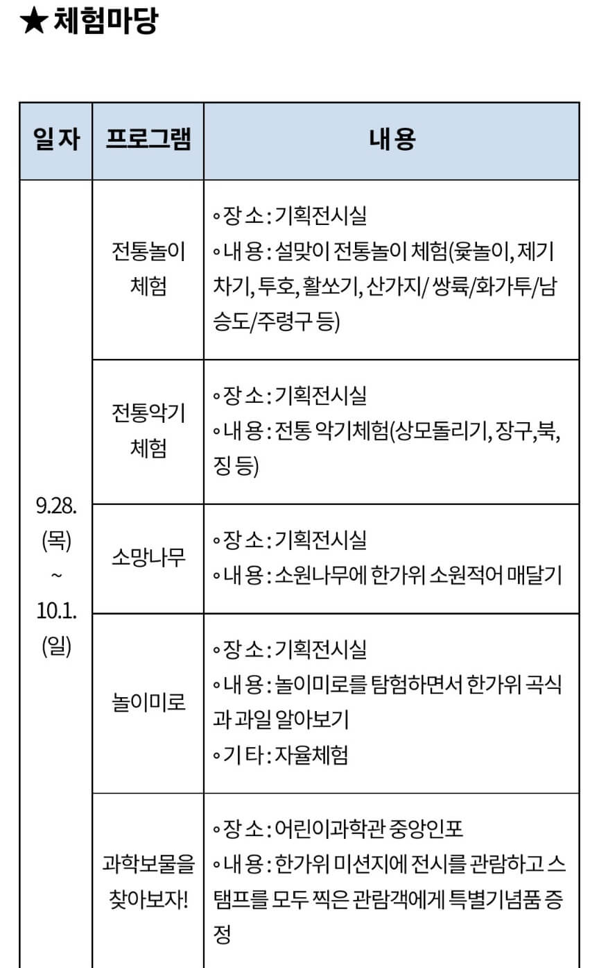 광주첨단과학관