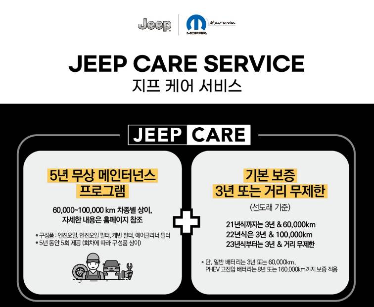 지프케어서비스