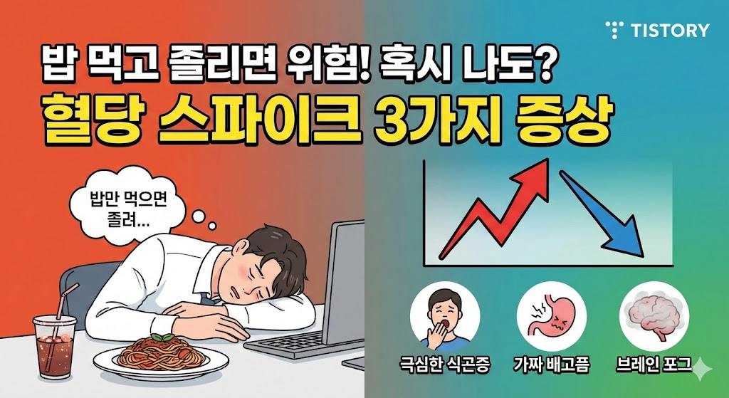 혈당 스파이크 증상