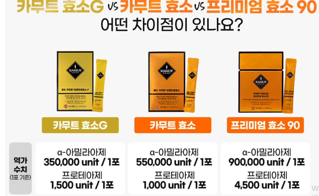 카무트효소-효능-먹는방법-