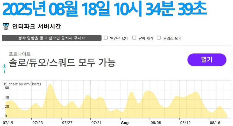 예매 시간 맞추기 기술