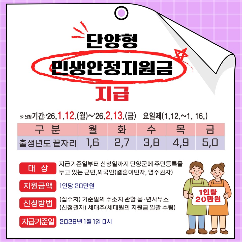 2026 단양군 민생안정지원금 20만원 신청방법