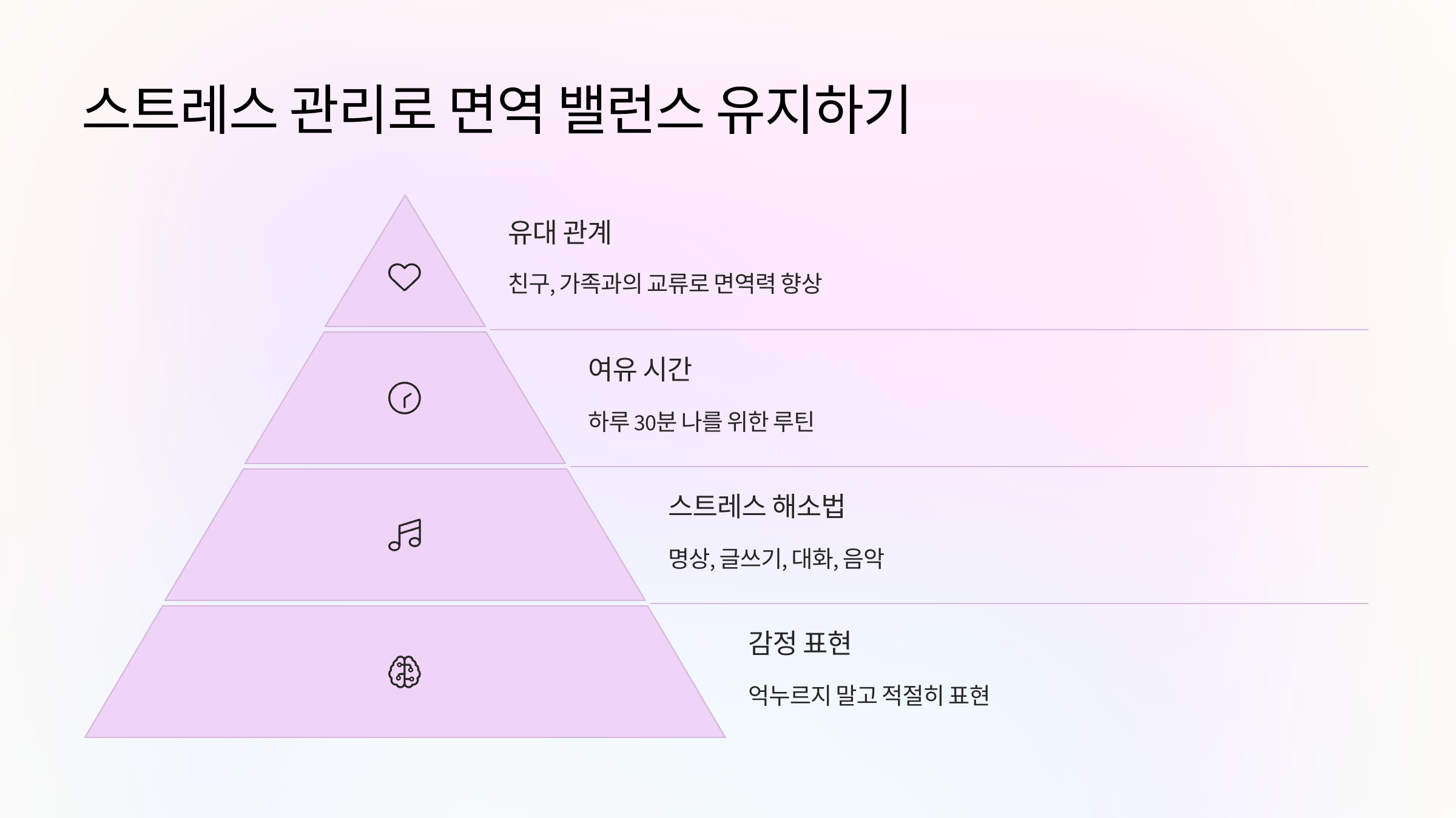 🧠 스트레스 관리로 면역 밸런스 유지하기
